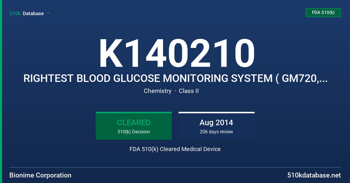 K140210 RIGHTEST BLOOD GLUCOSE MONITORING SYSTEM ( GM720, RIGHTEST PROFESSIONAL BGMS GM720 FDA 510(k) Cleared Medical Device