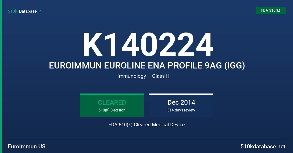 K140224 EUROIMMUN EUROLINE ENA PROFILE 9AG (IGG) FDA 510(k) Cleared Medical Device
