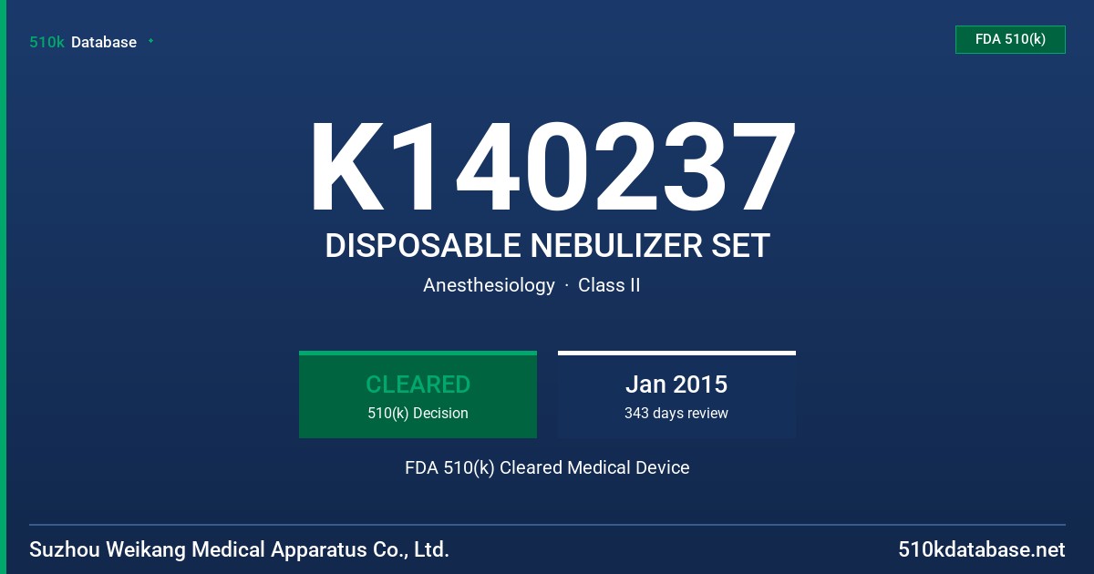 K140237 DISPOSABLE NEBULIZER SET FDA 510(k) Cleared Medical Device