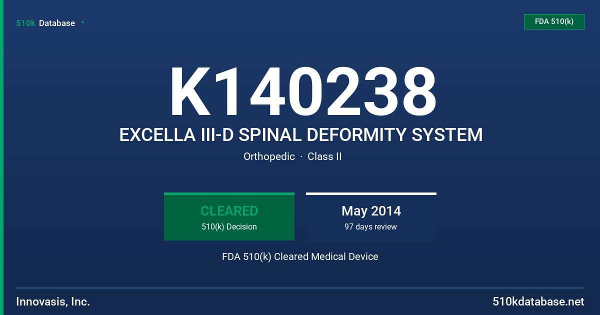 K140238 EXCELLA III-D SPINAL DEFORMITY SYSTEM FDA 510(k) Cleared Medical Device