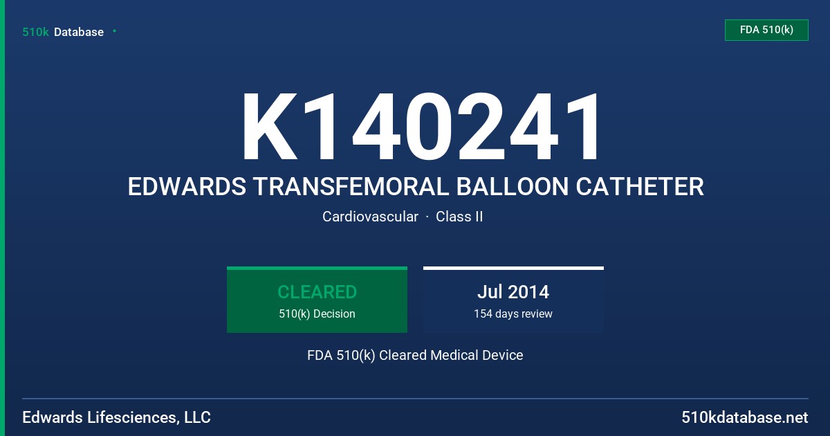 K140241 EDWARDS TRANSFEMORAL BALLOON CATHETER FDA 510(k) Cleared Medical Device