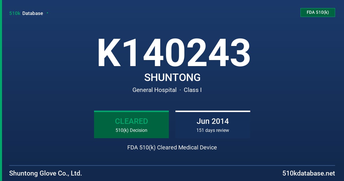 K140243 SHUNTONG FDA 510(k) Cleared Medical Device
