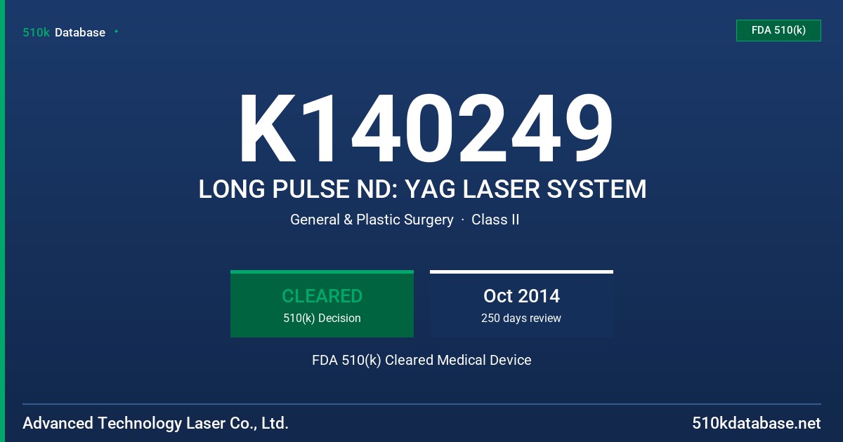 K140249 LONG PULSE ND: YAG LASER SYSTEM FDA 510(k) Cleared Medical Device
