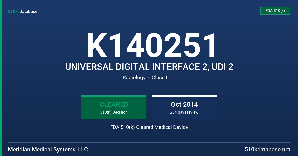 K140251 UNIVERSAL DIGITAL INTERFACE 2, UDI 2 FDA 510(k) Cleared Medical Device