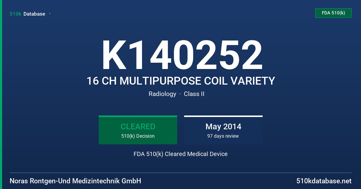 K140252 16 CH MULTIPURPOSE COIL VARIETY FDA 510(k) Cleared Medical Device