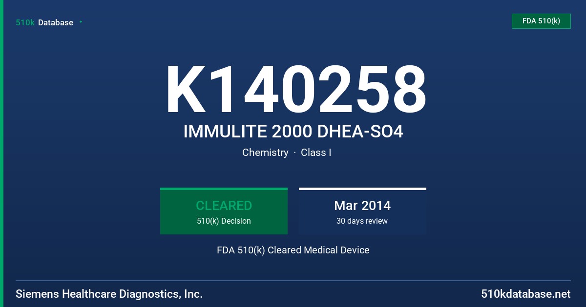 K140258 IMMULITE 2000 DHEA-SO4 FDA 510(k) Cleared Medical Device