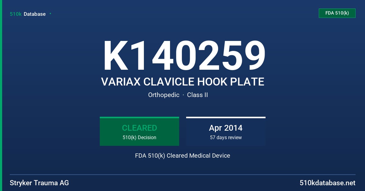 K140259 VARIAX CLAVICLE HOOK PLATE FDA 510(k) Cleared Medical Device