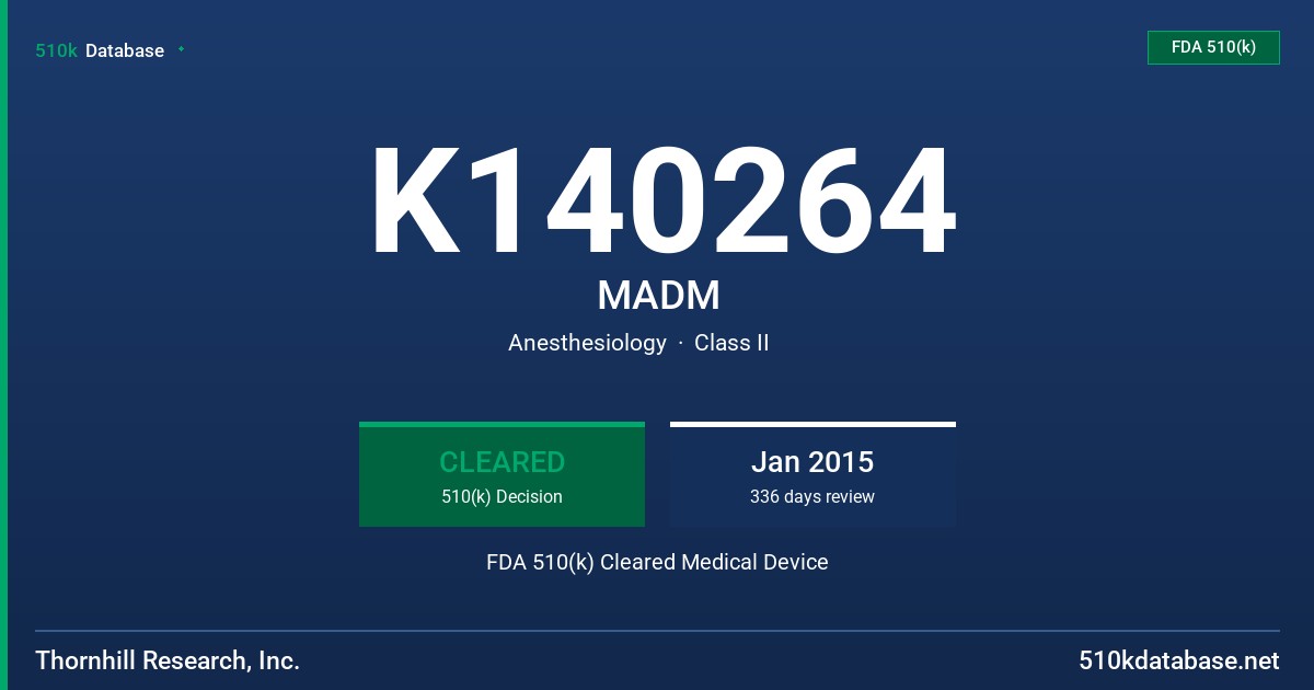 K140264 MADM FDA 510(k) Cleared Medical Device