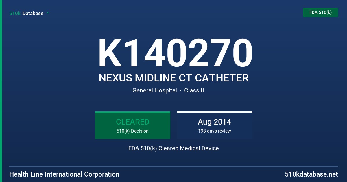 K140270 NEXUS MIDLINE CT CATHETER FDA 510(k) Cleared Medical Device