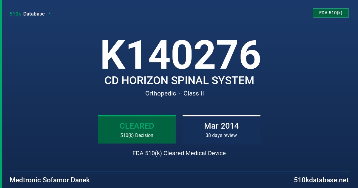 K140276 CD HORIZON SPINAL SYSTEM FDA 510(k) Cleared Medical Device