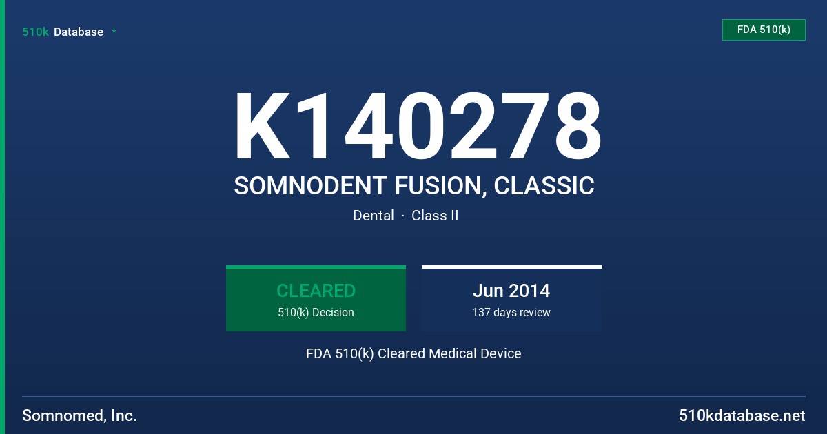 K140278 SOMNODENT FUSION, CLASSIC FDA 510(k) Cleared Medical Device