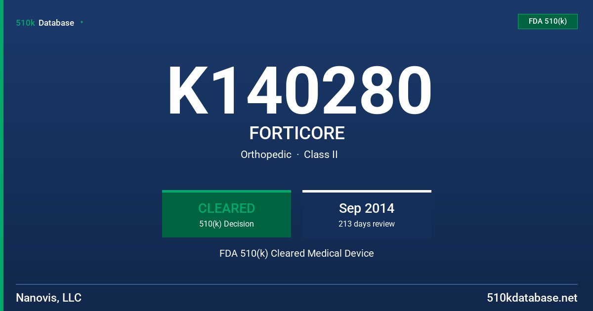 K140280 FORTICORE FDA 510(k) Cleared Medical Device