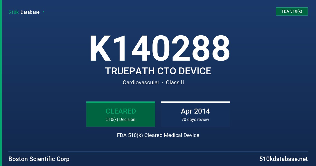 K140288 TRUEPATH CTO DEVICE FDA 510(k) Cleared Medical Device