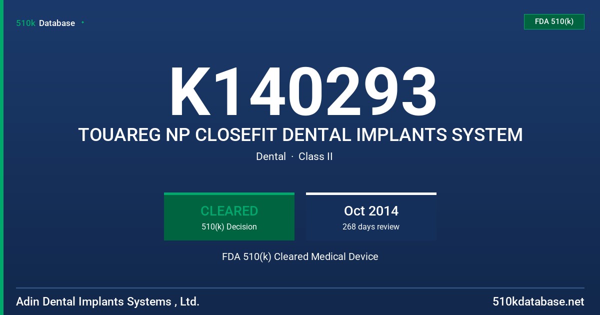 K140293 TOUAREG NP CLOSEFIT DENTAL IMPLANTS SYSTEM FDA 510(k) Cleared Medical Device