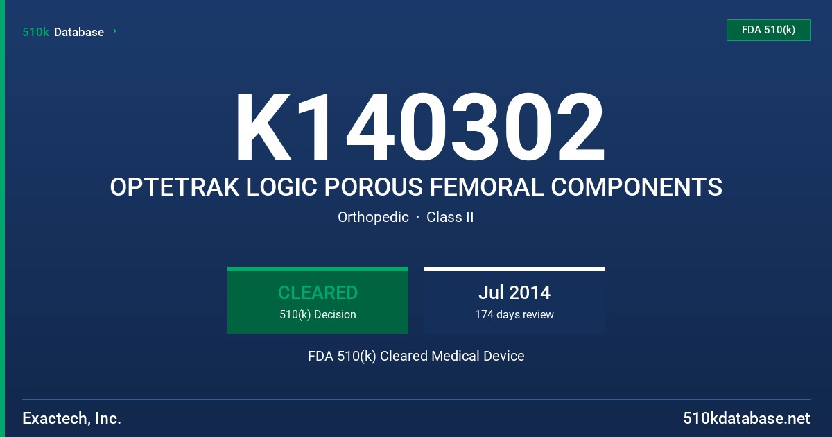 K140302 OPTETRAK LOGIC POROUS FEMORAL COMPONENTS FDA 510(k) Cleared Medical Device