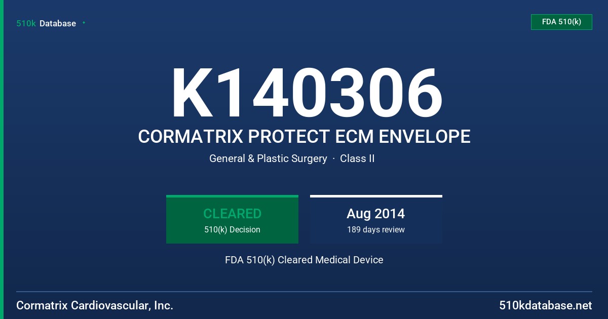 K140306 CORMATRIX PROTECT ECM ENVELOPE FDA 510(k) Cleared Medical Device