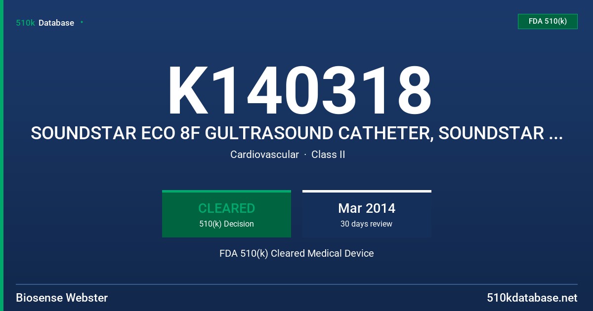 K140318 SOUNDSTAR ECO 8F GULTRASOUND CATHETER, SOUNDSTAR ECO 8F ULTRASOUND CATHETER FDA 510(k) Cleared Medical Device