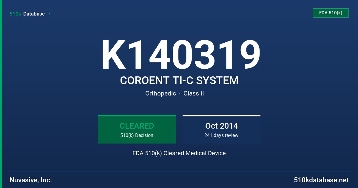 K140319 COROENT TI-C SYSTEM FDA 510(k) Cleared Medical Device