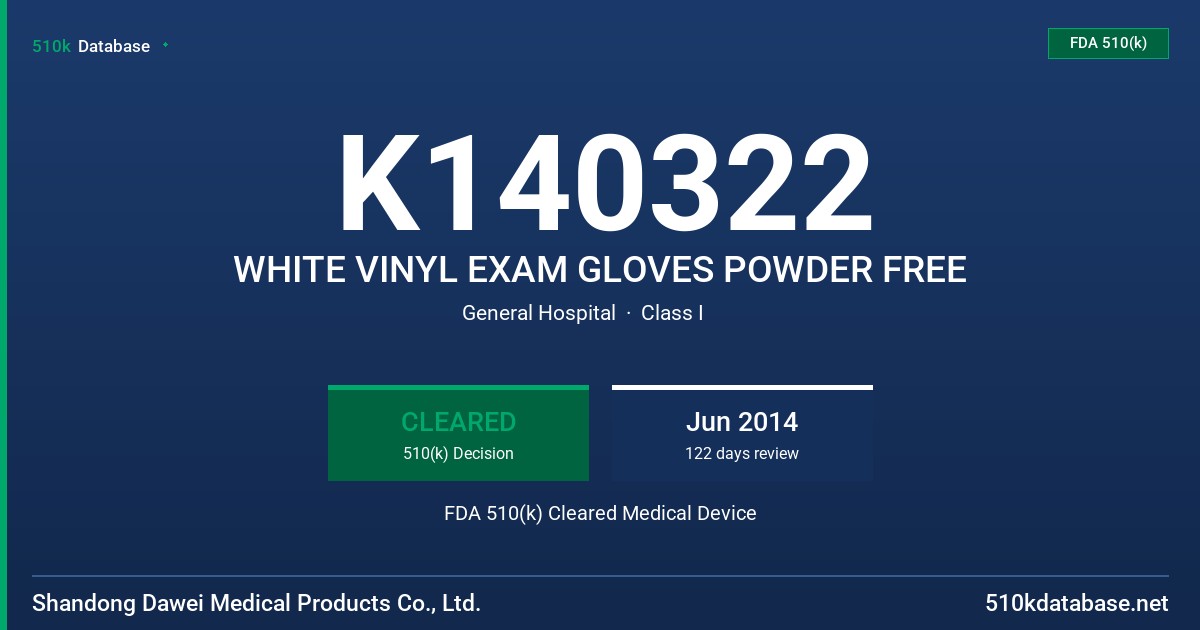 K140322 WHITE VINYL EXAM GLOVES POWDER FREE FDA 510(k) Cleared Medical Device