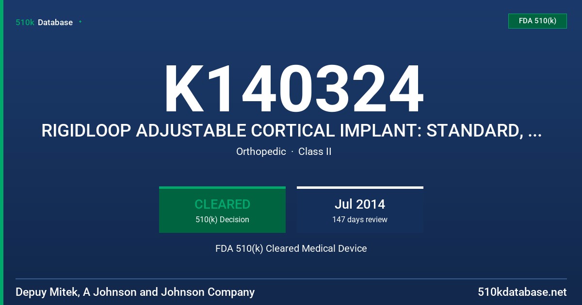 K140324 RIGIDLOOP ADJUSTABLE CORTICAL IMPLANT: STANDARD, LONG AND XL FDA 510(k) Cleared Medical Device