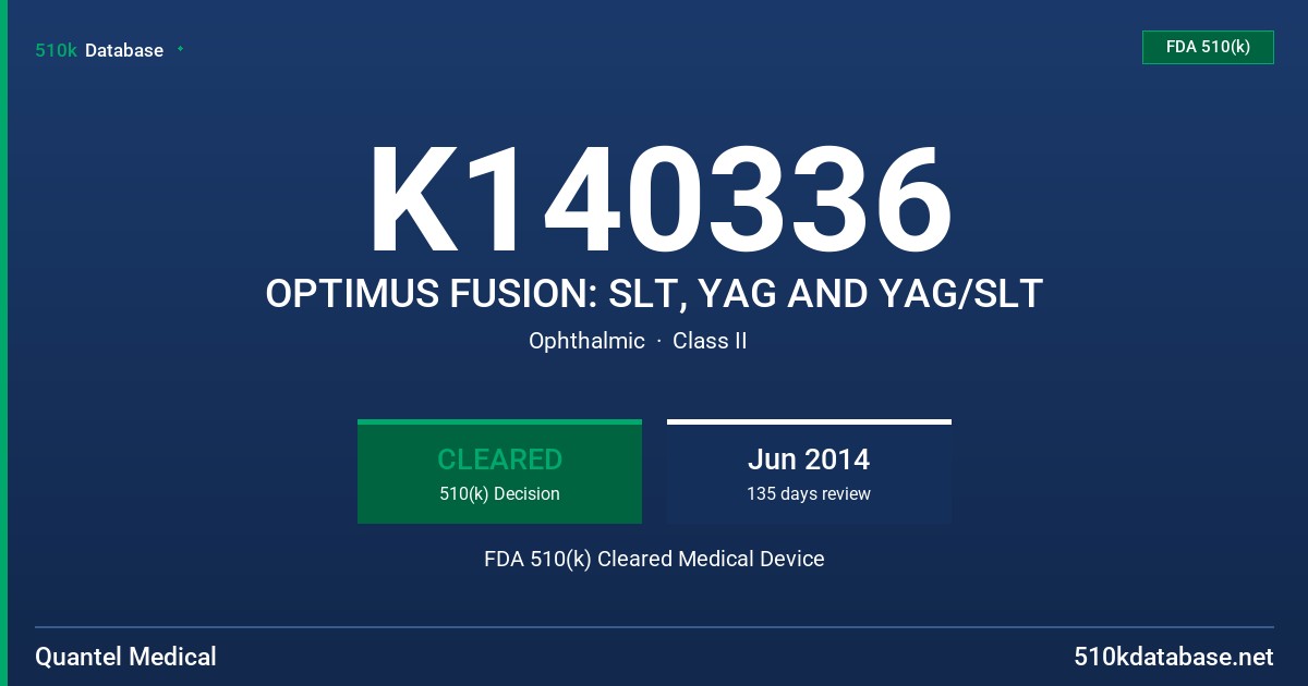 K140336 OPTIMUS FUSION: SLT, YAG AND YAG/SLT FDA 510(k) Cleared Medical Device