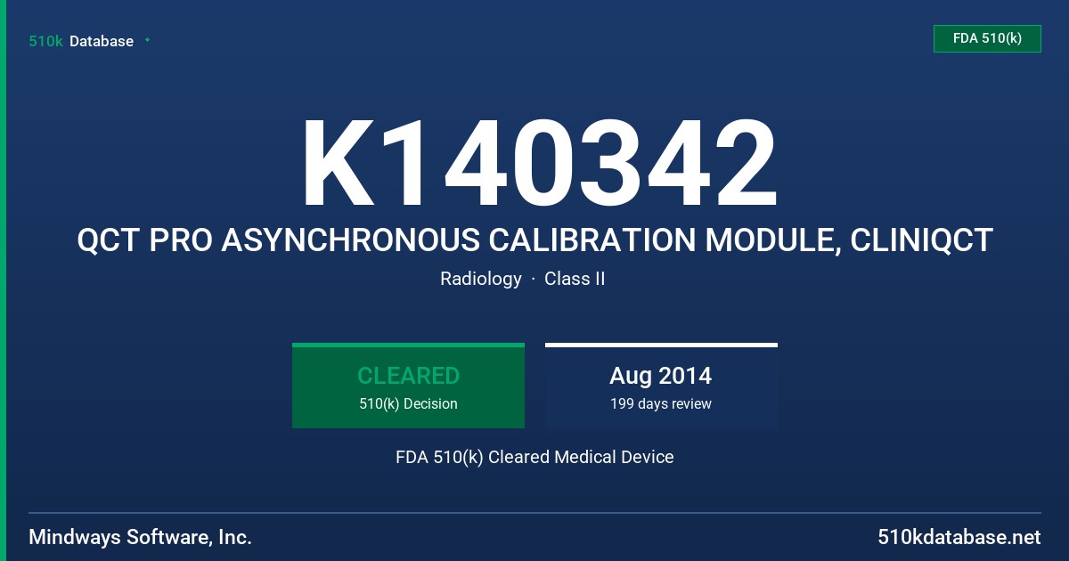 K140342 QCT PRO ASYNCHRONOUS CALIBRATION MODULE, CLINIQCT FDA 510(k) Cleared Medical Device