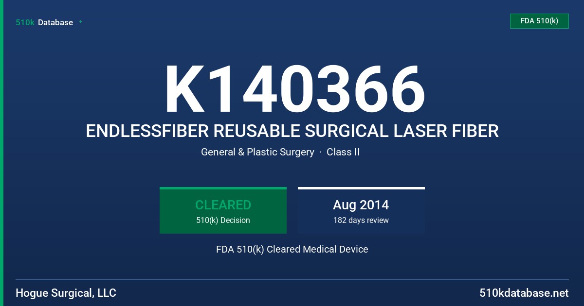 K140366 ENDLESSFIBER REUSABLE SURGICAL LASER FIBER FDA 510(k) Cleared Medical Device