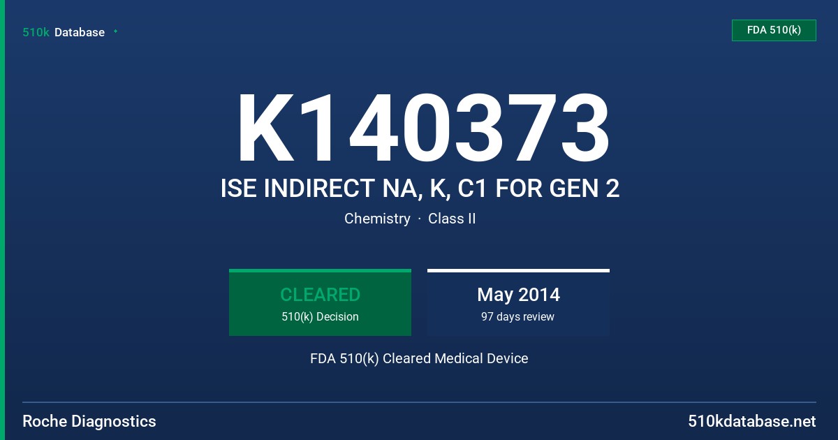 K140373 ISE INDIRECT NA, K, C1 FOR GEN 2 FDA 510(k) Cleared Medical Device