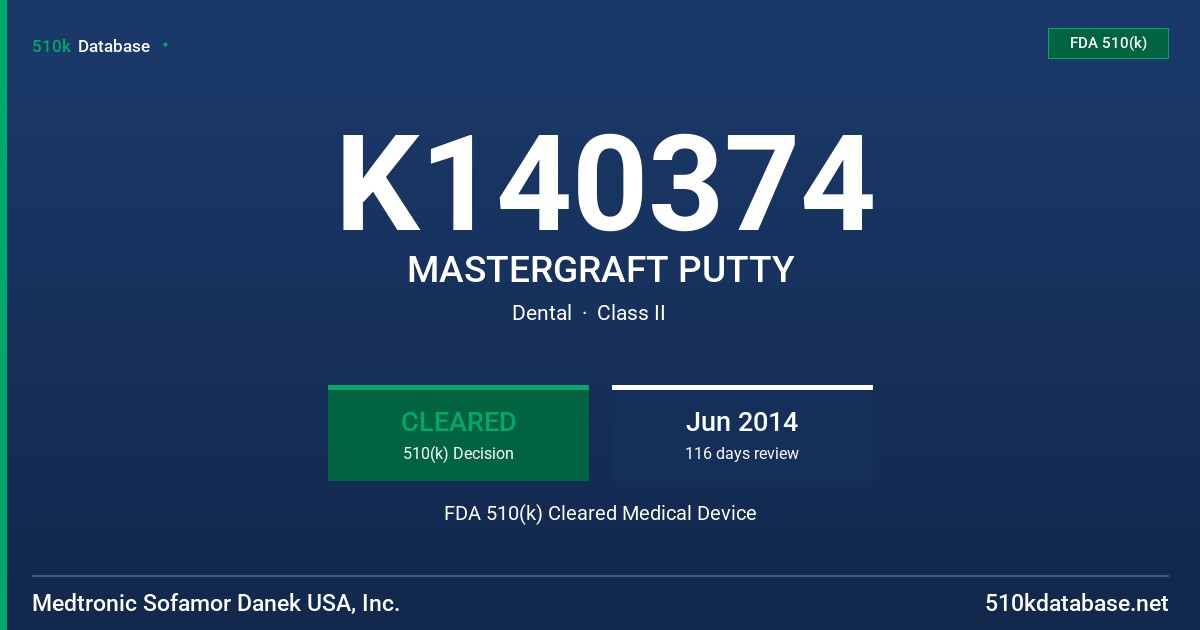 K140374 MASTERGRAFT PUTTY FDA 510(k) Cleared Medical Device