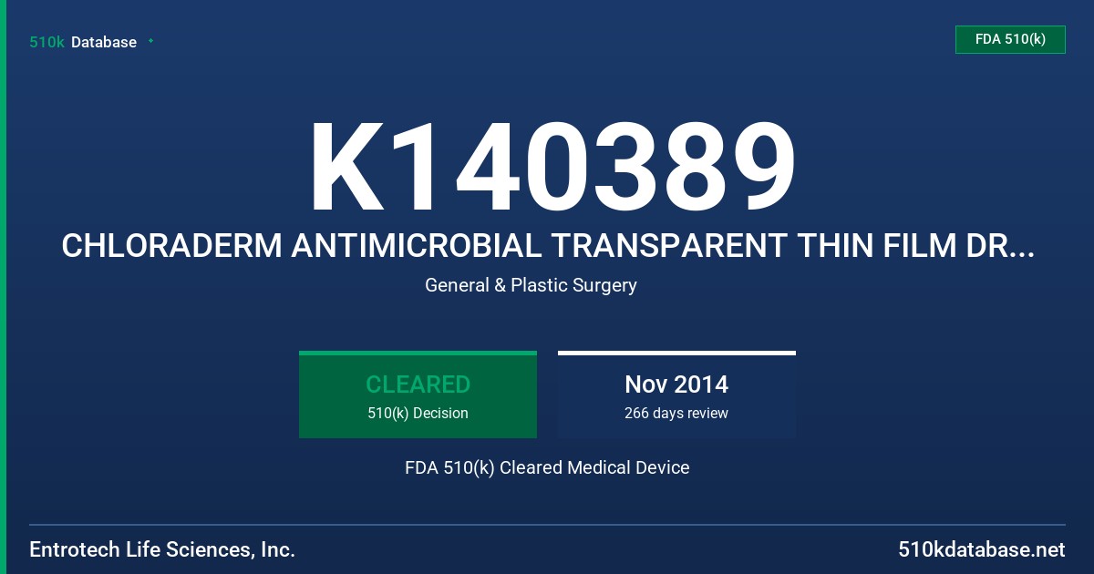 K140389 CHLORADERM ANTIMICROBIAL TRANSPARENT THIN FILM DRESSING, 2 3/8 X 2 3/4, 4 X 4 3/4 FDA 510(k) Cleared Medical Device