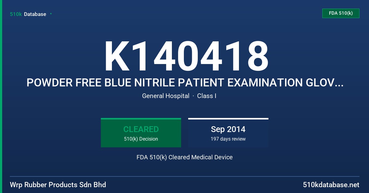 K140418 POWDER FREE BLUE NITRILE PATIENT EXAMINATION GLOVES, NON-STERILE FDA 510(k) Cleared Medical Device