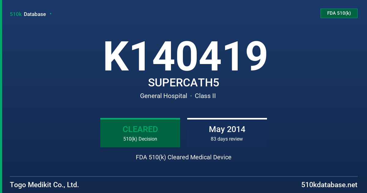 K140419 SUPERCATH5 FDA 510(k) Cleared Medical Device
