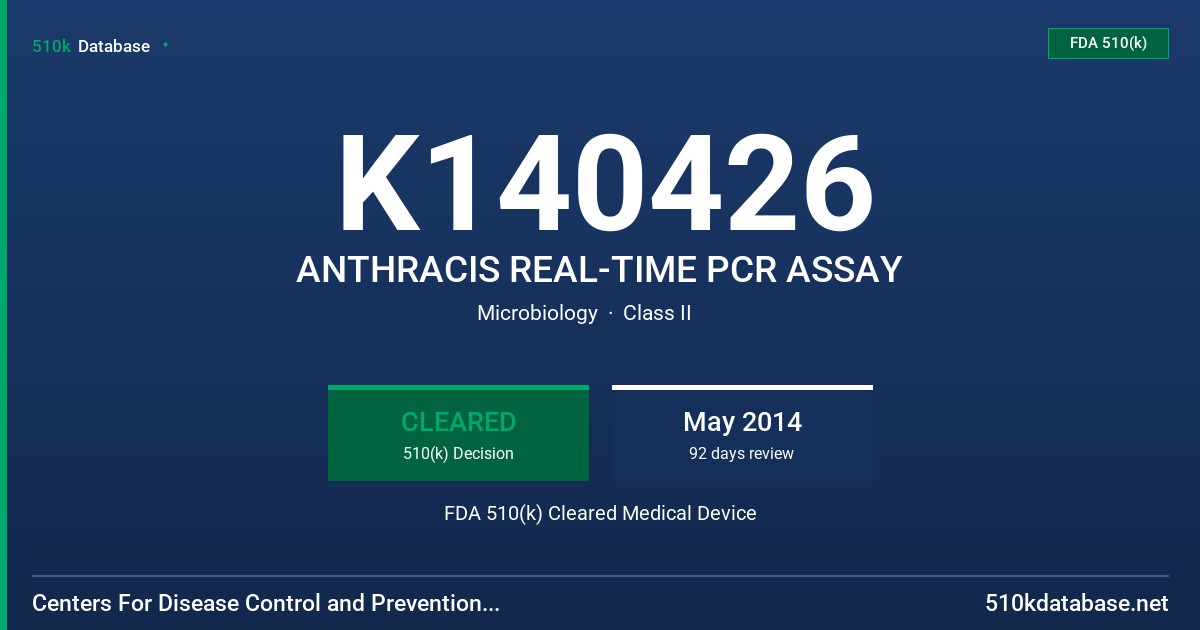 K140426 ANTHRACIS REAL-TIME PCR ASSAY FDA 510(k) Cleared Medical Device
