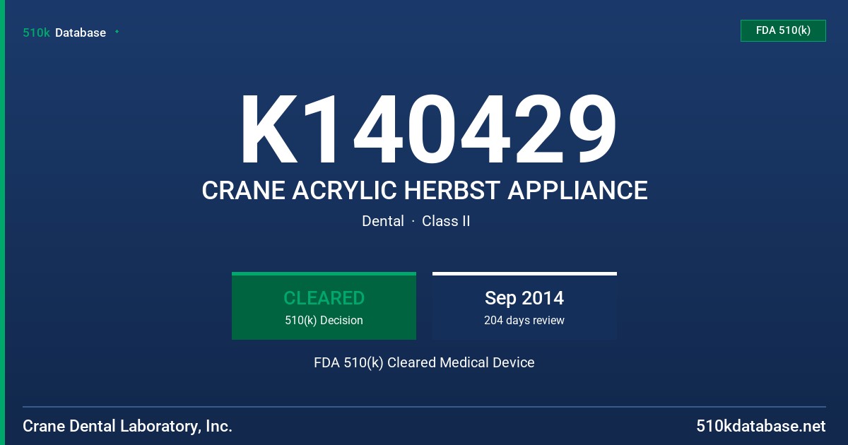 K140429 CRANE ACRYLIC HERBST APPLIANCE FDA 510(k) Cleared Medical Device