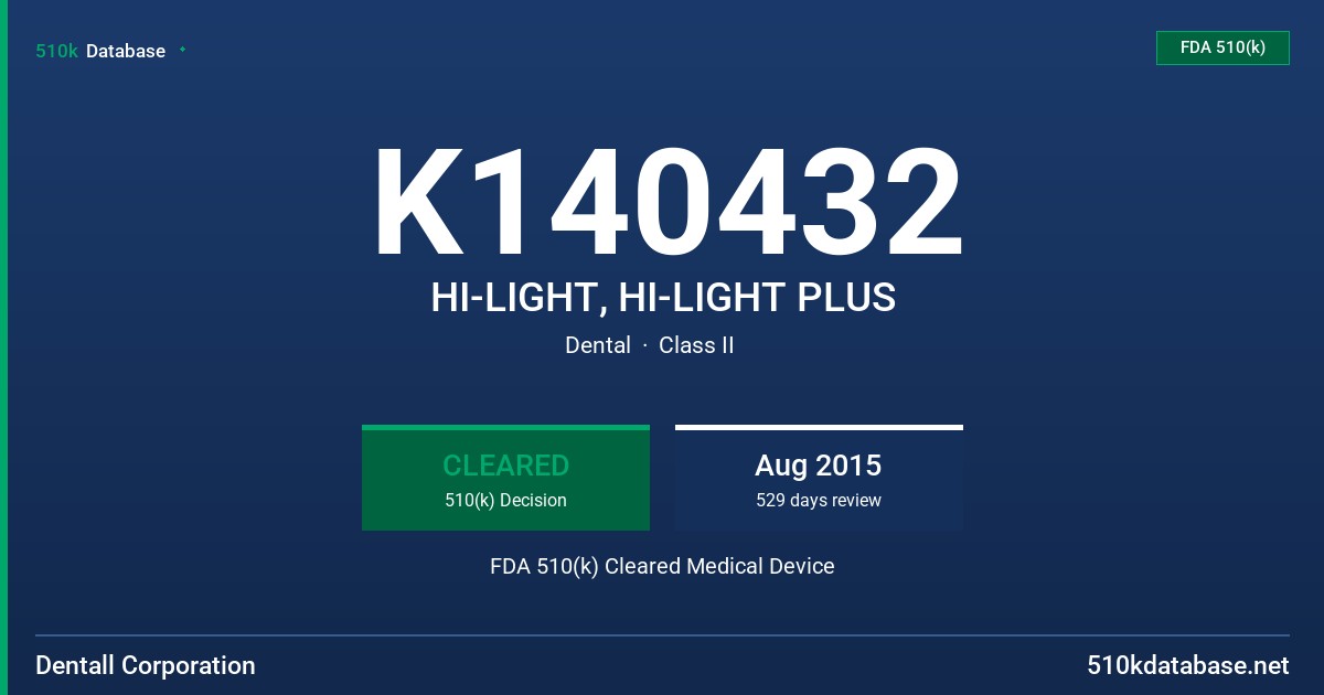 K140432 HI-LIGHT, HI-LIGHT PLUS FDA 510(k) Cleared Medical Device