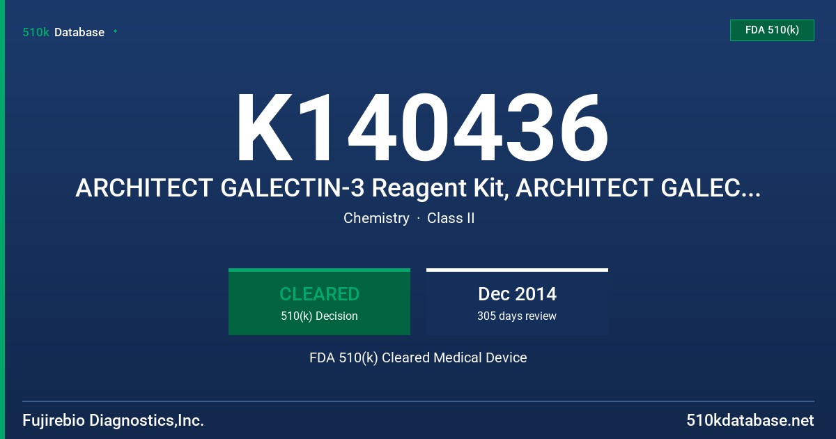 K140436 ARCHITECT GALECTIN-3 Reagent Kit, ARCHITECT GALECTIN-3 CALIBRATORS, ARCHITECT GALECTIN-3 CONTROLS FDA 510(k) Cleared Medical Device