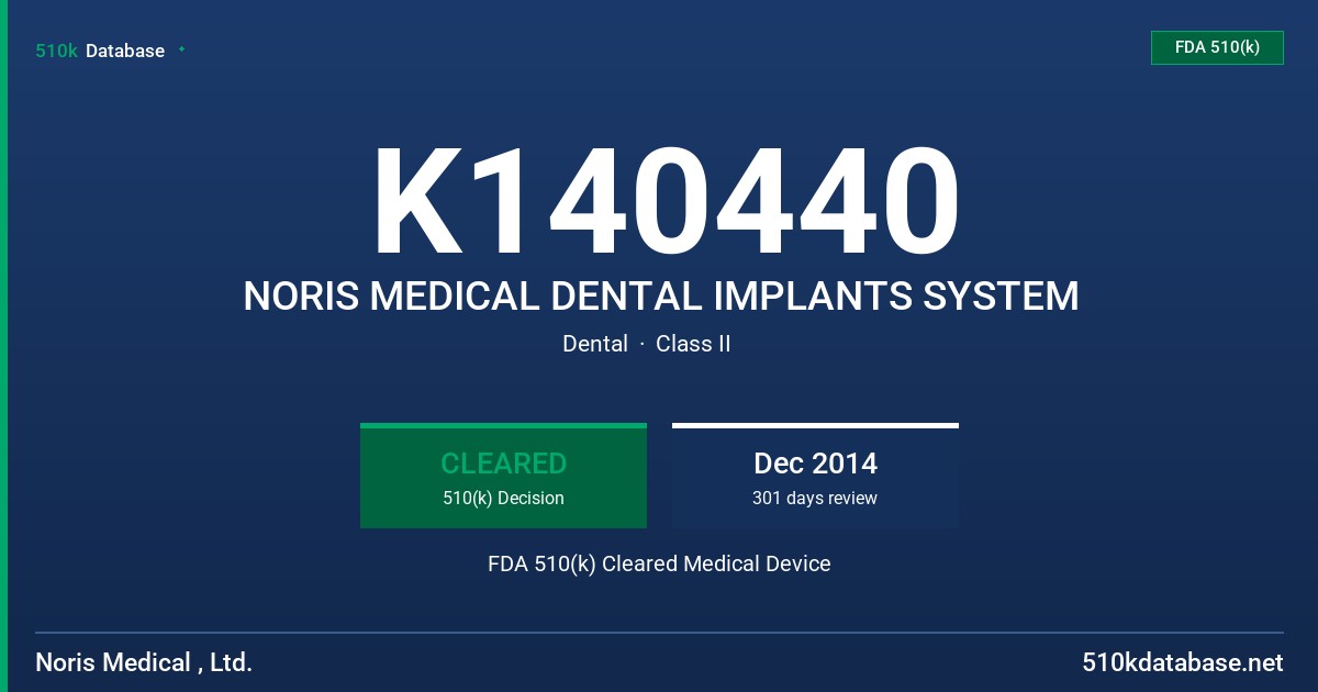 K140440 NORIS MEDICAL DENTAL IMPLANTS SYSTEM FDA 510(k) Cleared Medical Device