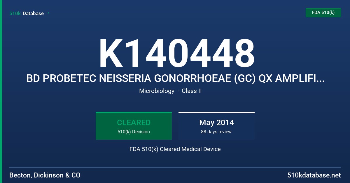 K140448 BD PROBETEC NEISSERIA GONORRHOEAE (GC) QX AMPLIFIED DNA ASSAY FDA 510(k) Cleared Medical Device