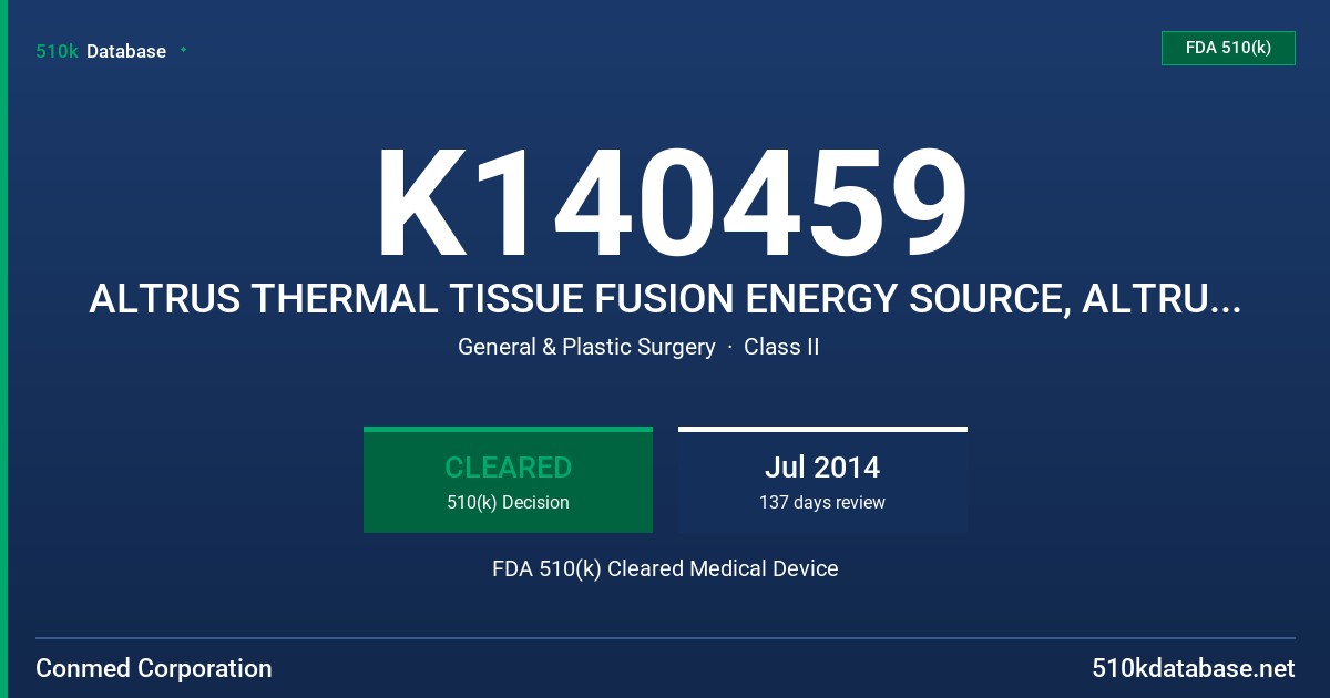 K140459 ALTRUS THERMAL TISSUE FUSION ENERGY SOURCE, ALTRUS THERMAL TISSUE FUSION HANDPIECE, ALTRUS THERMAL TISSUE FUSION SYSTEM FDA 510(k) Cleared Medical Device
