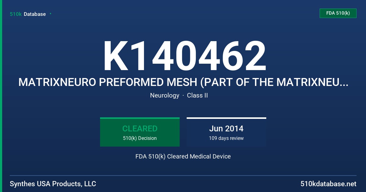 K140462 MATRIXNEURO PREFORMED MESH (PART OF THE MATRIXNEURO CRANIAL PLATING SYSTEM) FDA 510(k) Cleared Medical Device