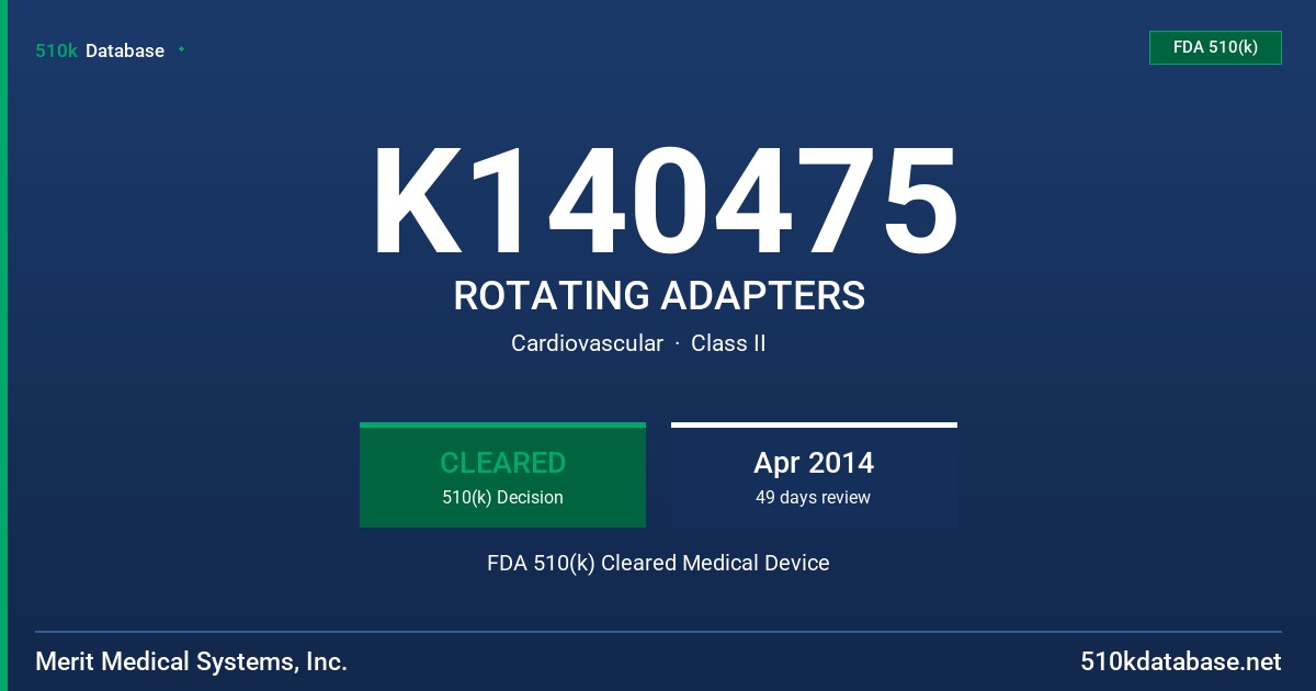 K140475 ROTATING ADAPTERS FDA 510(k) Cleared Medical Device