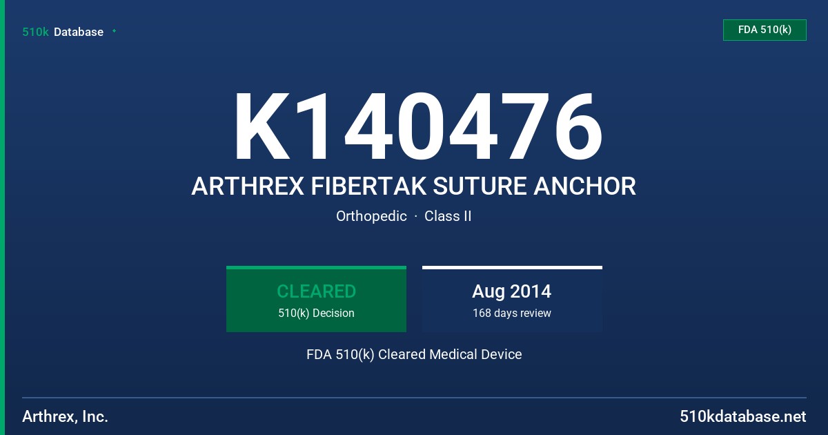 K140476 ARTHREX FIBERTAK SUTURE ANCHOR FDA 510(k) Cleared Medical Device