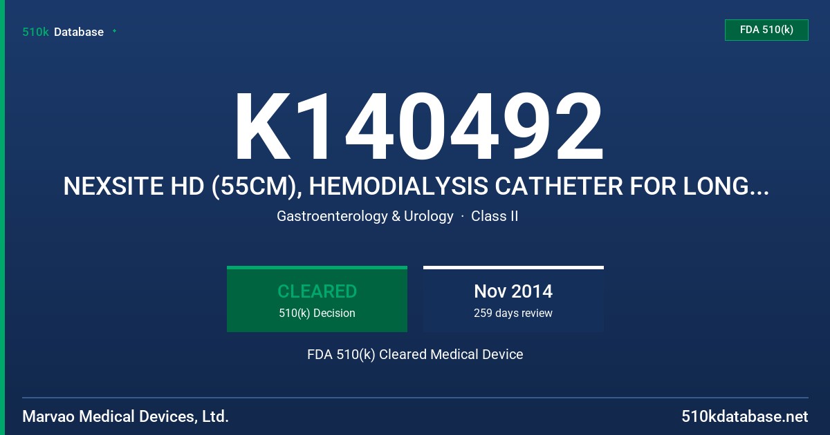 K140492 NEXSITE HD (55CM), HEMODIALYSIS CATHETER FOR LONG TERM USE FDA 510(k) Cleared Medical Device