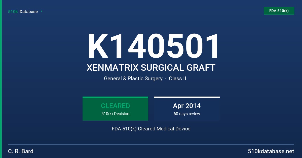 K140501 XENMATRIX SURGICAL GRAFT FDA 510(k) Cleared Medical Device