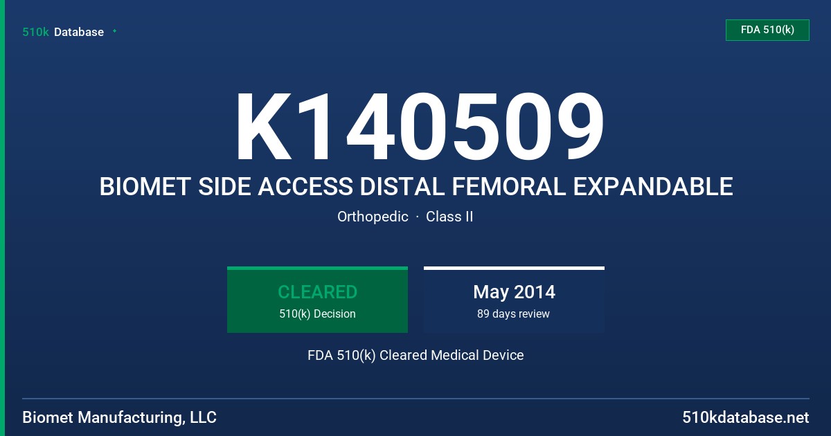 K140509 BIOMET SIDE ACCESS DISTAL FEMORAL EXPANDABLE FDA 510(k) Cleared Medical Device