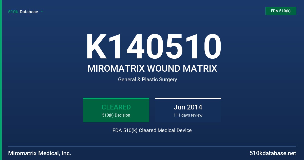 K140510 MIROMATRIX WOUND MATRIX FDA 510(k) Cleared Medical Device