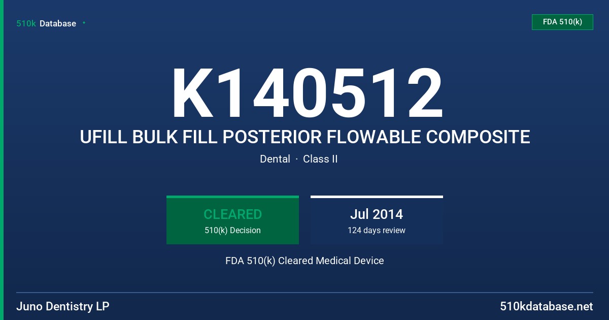 K140512 UFILL BULK FILL POSTERIOR FLOWABLE COMPOSITE FDA 510(k) Cleared Medical Device