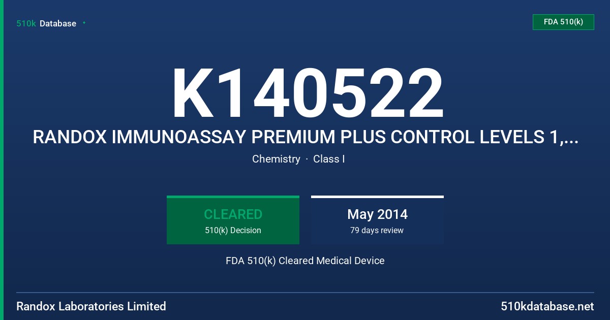 K140522 RANDOX IMMUNOASSAY PREMIUM PLUS CONTROL LEVELS 1,2 AND LEVEL 3 AND IMMUNOASSAY PREMIUM PLUS TRI-LEVEL CONTROL FDA 510(k) Cleared Medical Device