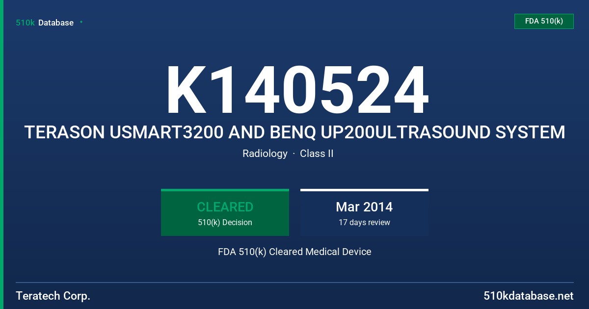 K140524 TERASON USMART3200 AND BENQ UP200ULTRASOUND SYSTEM FDA 510(k) Cleared Medical Device