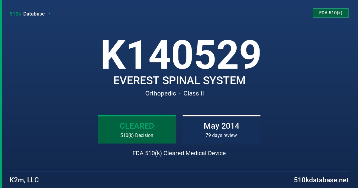 K140529 EVEREST SPINAL SYSTEM FDA 510(k) Cleared Medical Device